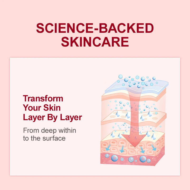 Ensemble de soins de la peau Anti-rides, sérum au rétinol et crème Sakura, dissolvant de ridules, Anti-vieillissement, nourrissant, resurfaçage du visage, soins pour la peau