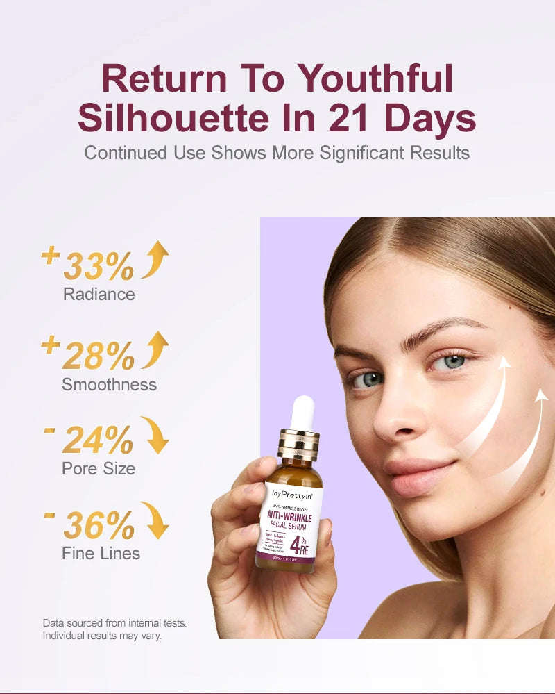Ensemble de soins de la peau Anti-rides, sérum au rétinol et crème Sakura, dissolvant de ridules, Anti-vieillissement, nourrissant, resurfaçage du visage, soins pour la peau