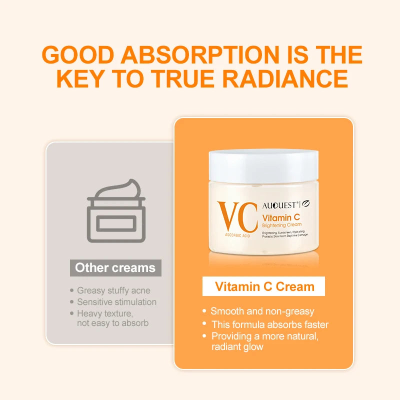 Ensemble de soins pour la peau du visage blanchissant à la vitamine C, dissolvant de taches foncées, crème pour le visage 50ML et Kit de sérum pour le visage 30G, cosmétique Anti-rides